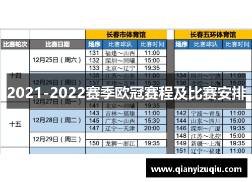 2021-2022赛季欧冠赛程及比赛安排
