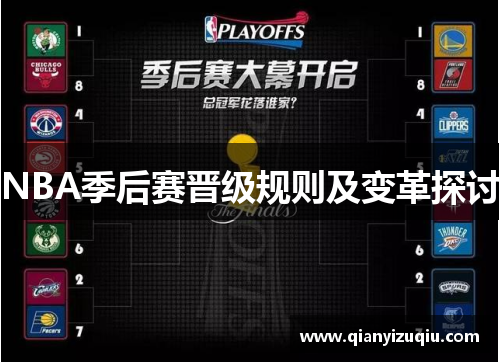 NBA季后赛晋级规则及变革探讨