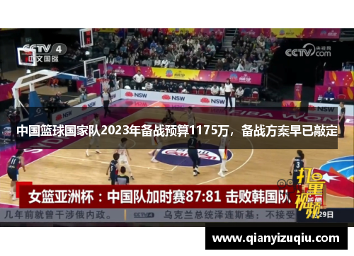 中国篮球国家队2023年备战预算1175万，备战方案早已敲定