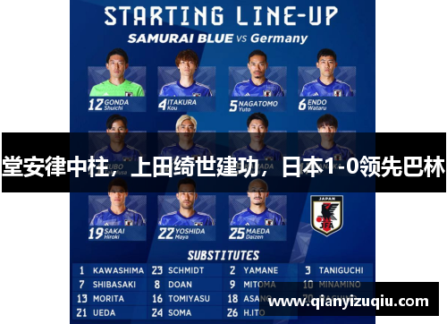 堂安律中柱，上田绮世建功，日本1-0领先巴林