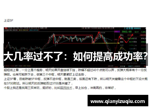 大几率过不了：如何提高成功率？