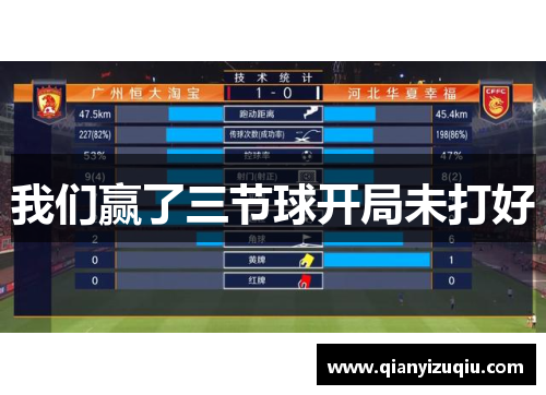 我们赢了三节球开局未打好